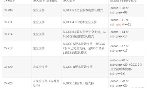 甲钴胺针剂治说明书网 - 甲钴胺针剂打几天最好,甲钴胺针剂打几天最好
